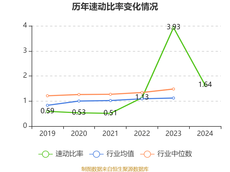 夏厦精密(001306.SZ)：财务总监变更为邱麟凯