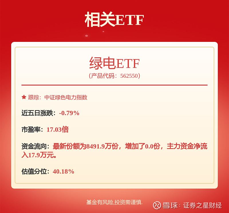 中富电路(300814.SZ)：拟使用不超1.4亿元闲置募集资金暂时补充流动资金