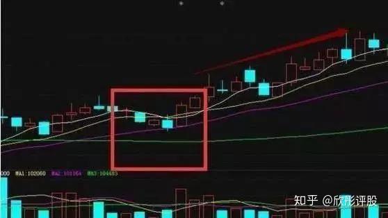 东方通信：公司将进一步提升战略能力、创新能力和市场能力