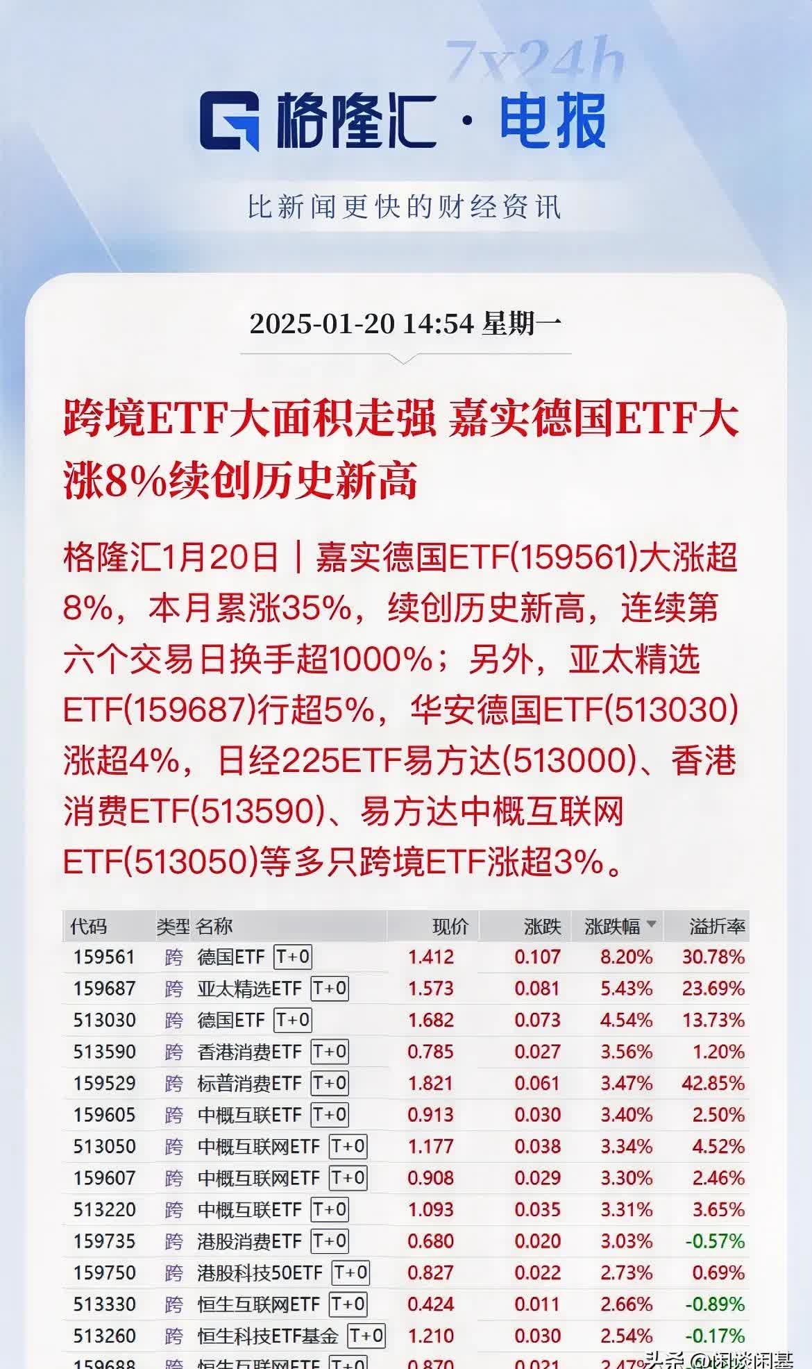 境内ETF规模首破三万亿元大关 较年初增长47%