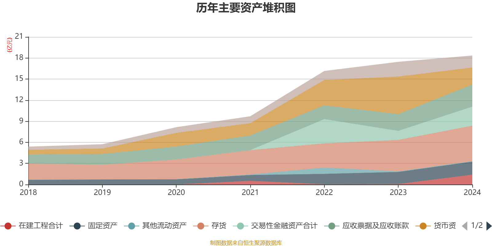 德龙激光2024年亏损3450万：董秘袁凌薪酬74万降薪6万