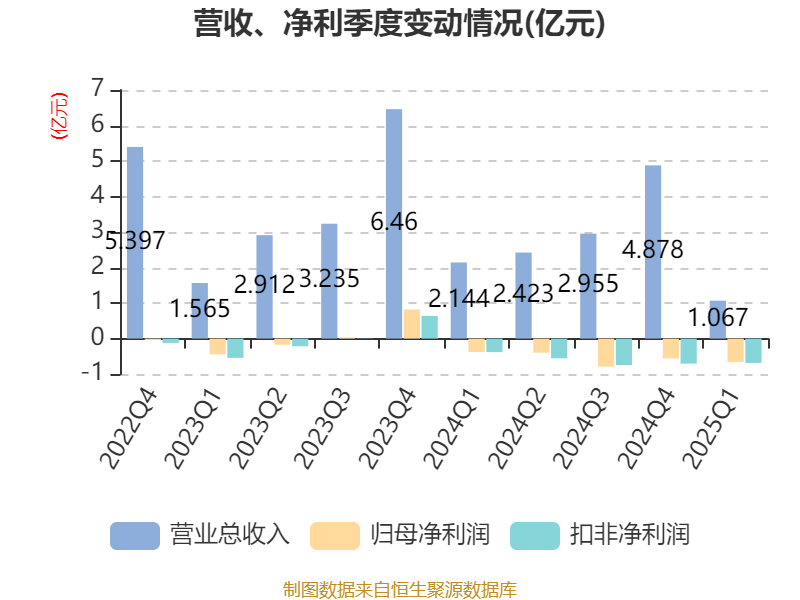 威派格获得外观设计专利授权：“供水设备（律格HHO罐式二次）”