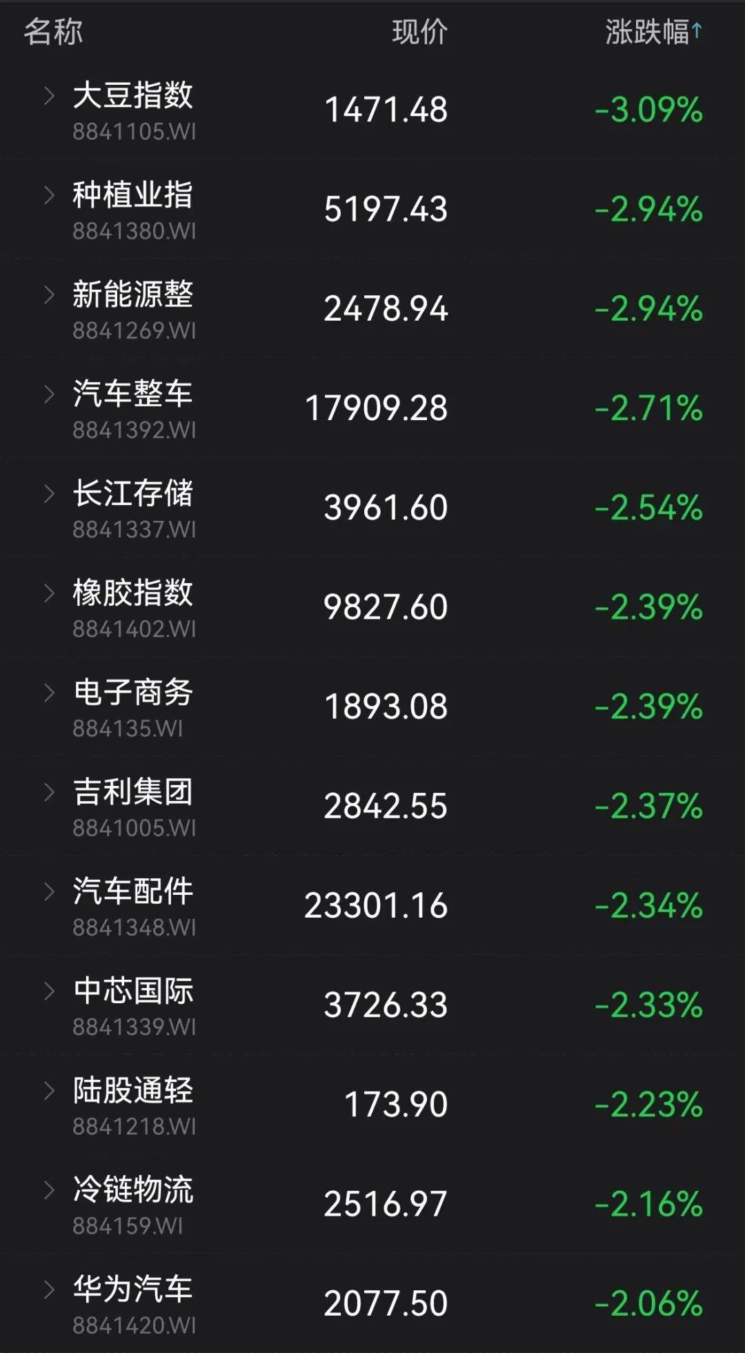 刚刚，深圳传来大消息！