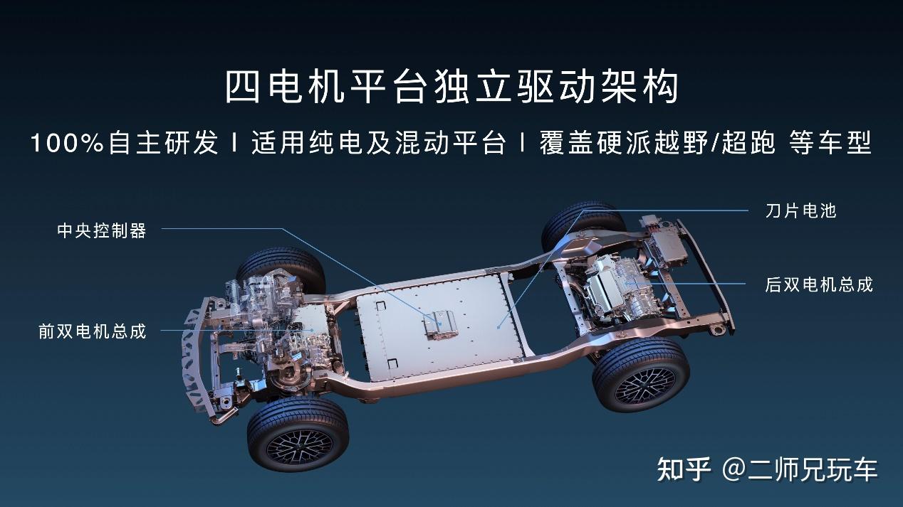 比亚迪获得实用新型专利授权：“控制器、驱动总成以及车辆”