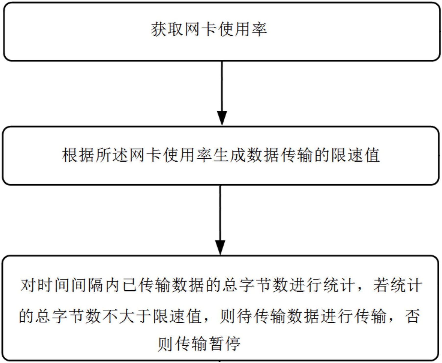 中集集团获得发明专利授权：“焊接机器人控制方法、装置、焊接机器人和可读介质”