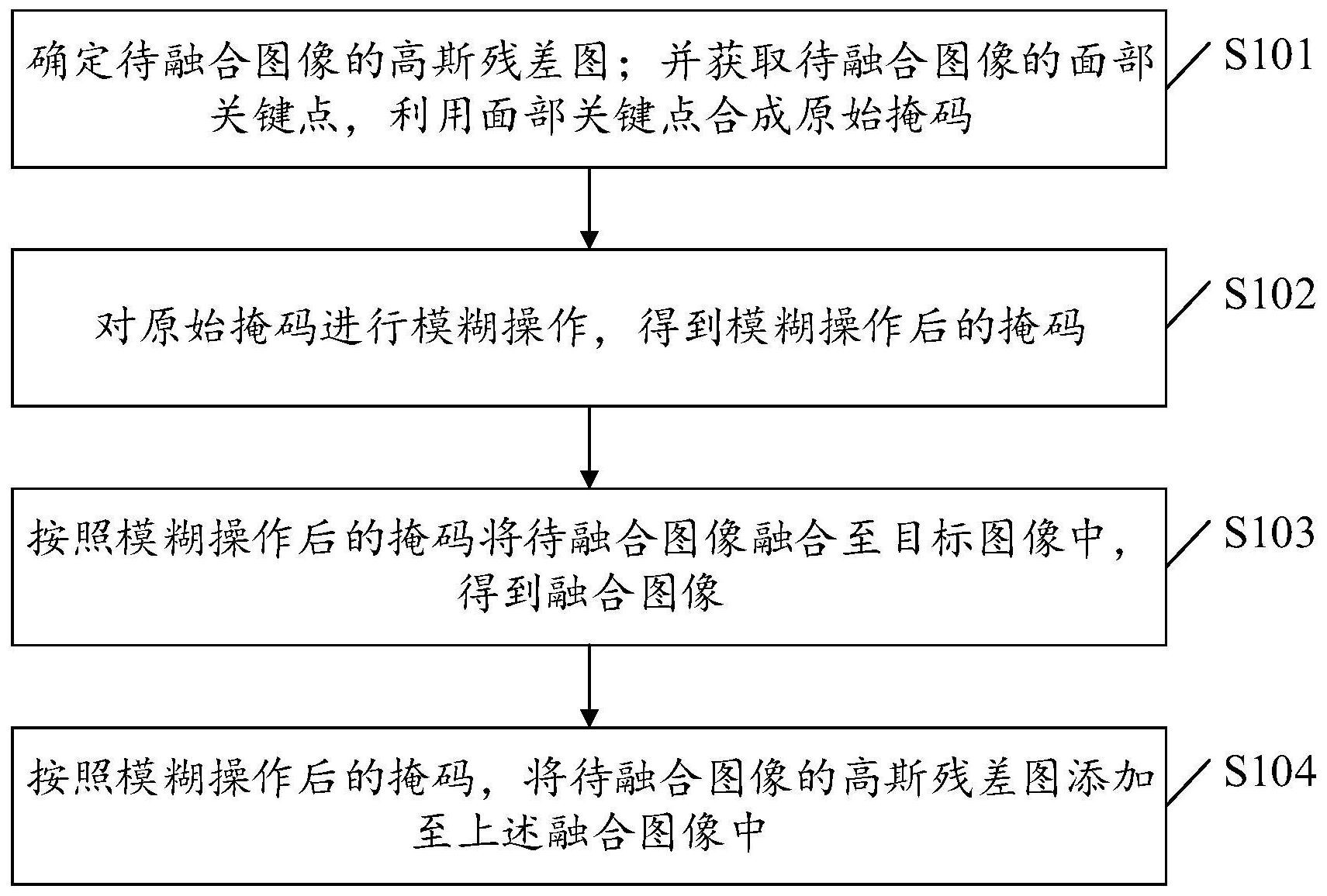中国电信获得发明专利授权：“带宽配置方法、系统、装置、电子设备及存储介质”