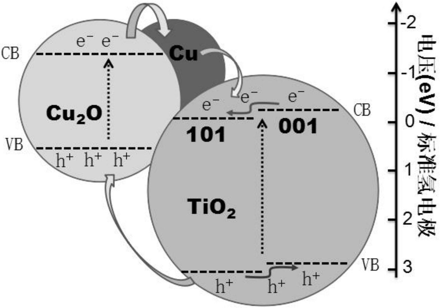 中微公司获得发明专利授权：“一种托盘结构、薄膜沉积装置和方法”