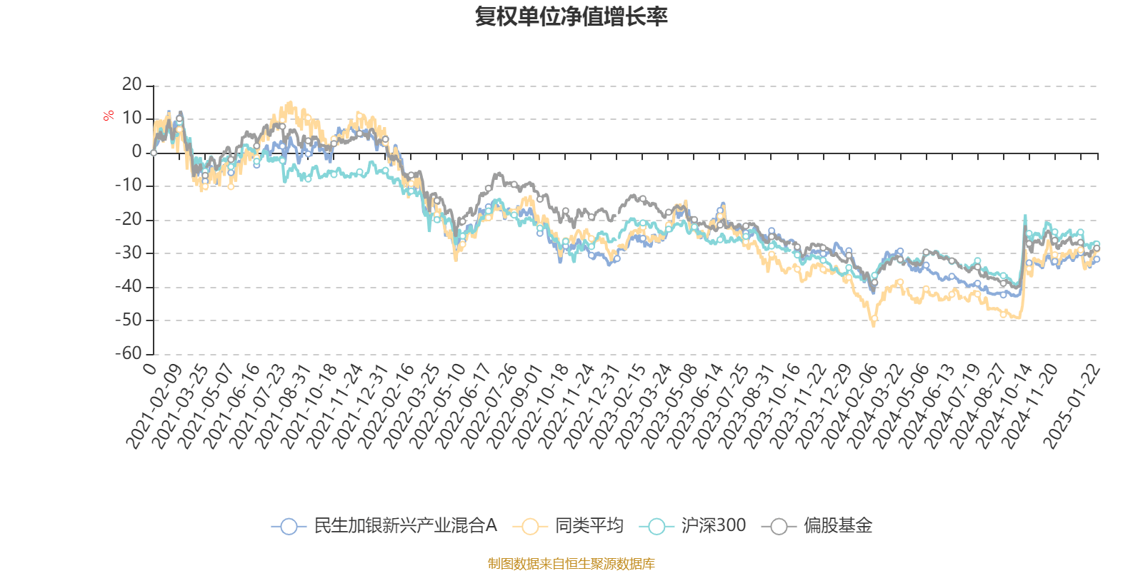 明阳科技2024年营收净利双增超18% 加速拓展非汽车相关高附加值业务
