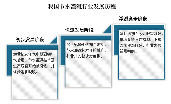 中兴通讯获得发明专利授权：“用于在宿主间迁移期间更新下游设备的配置信息的方法和设备”