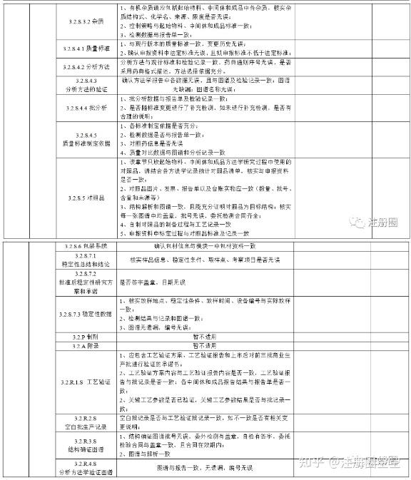 九洲药业(603456.SH)：收到化学原料药上市申请批准通知书
