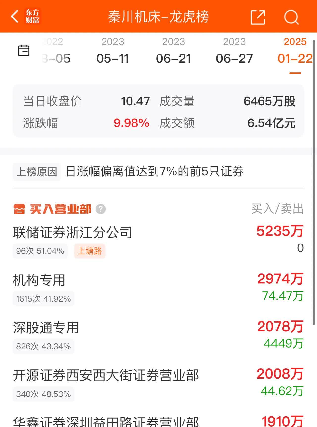 上声电子(688533.SH)：拟发行可转债募资不超过3.3亿元