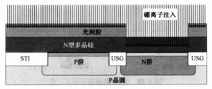 创元科技：江苏苏净为半导体行业提供相关产品和服务