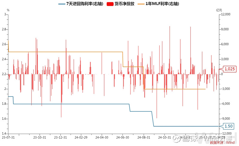 债市公告精选（5月13日）|世贸建设未决诉讼案件累计标的约7.48亿元；福建福晟集团旗下公司新增股权冻结及失信被执行