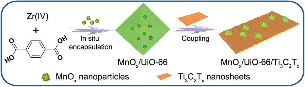 长川科技获得发明专利授权：“VI源供电控制方法、装置、半导体测试机及存储介质”