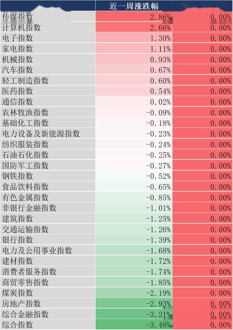港澳金融机构入股境内险企取消总资产门槛；美联储利率决策机制将被审查丨金融早参