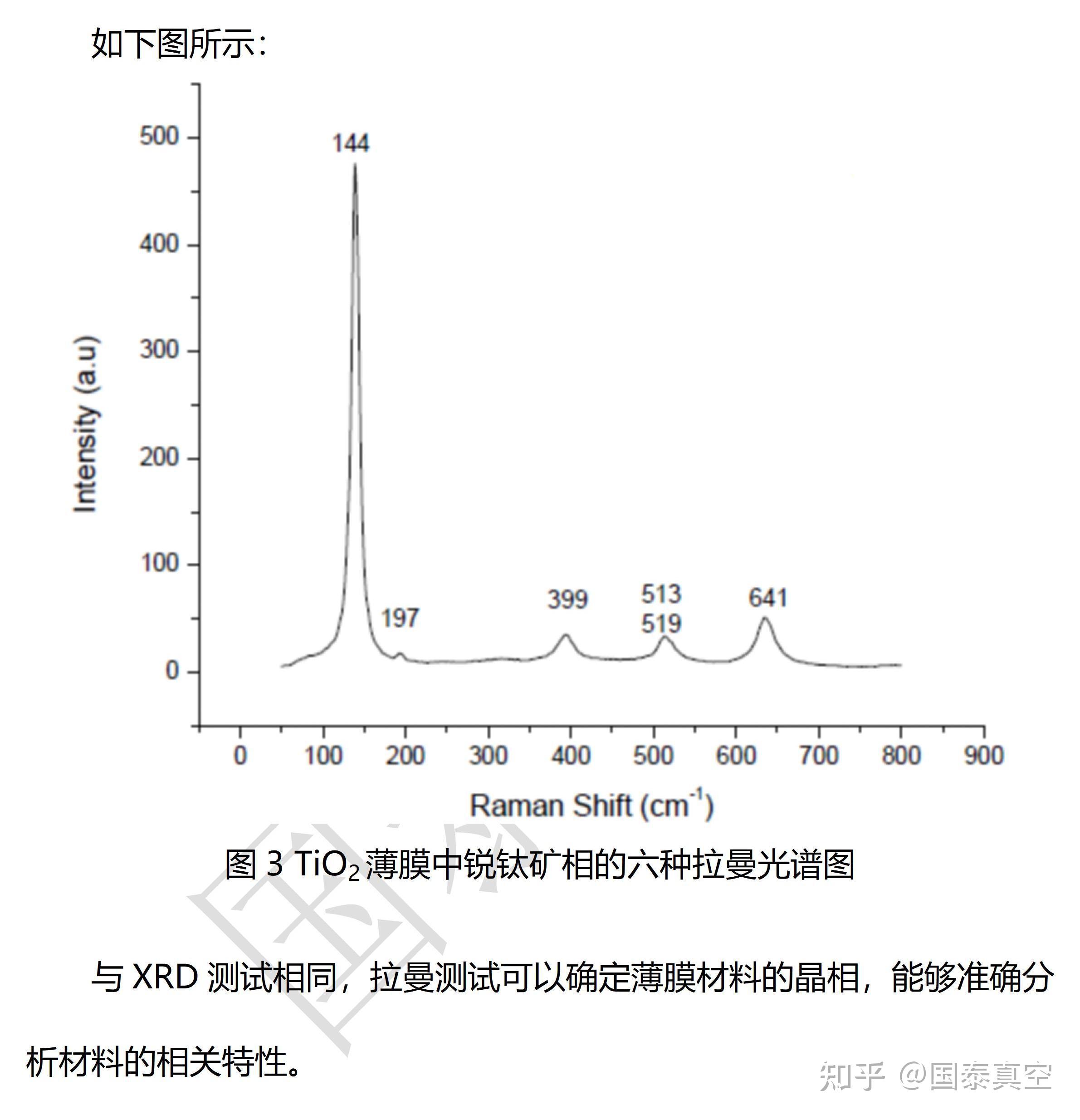 光学微腔新制造法助力探索光与物质相互作用