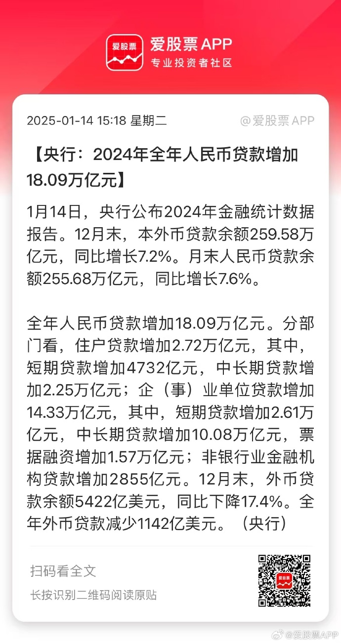 4月末M2增长8%政府债发行助推社融增速回升
