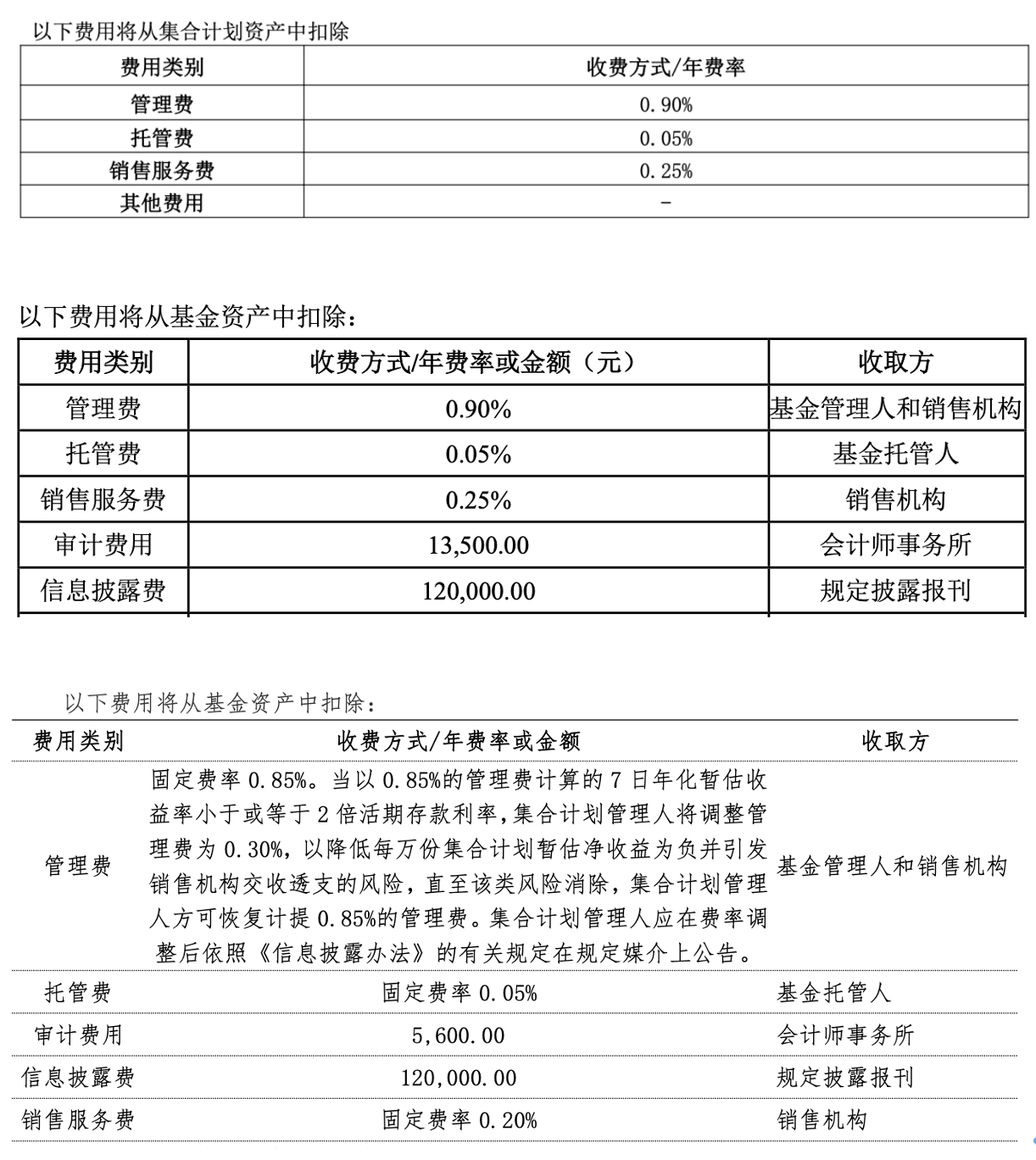 上交所2024年债券交易百强机构名单出炉 券商及券商资管成“中坚力量”