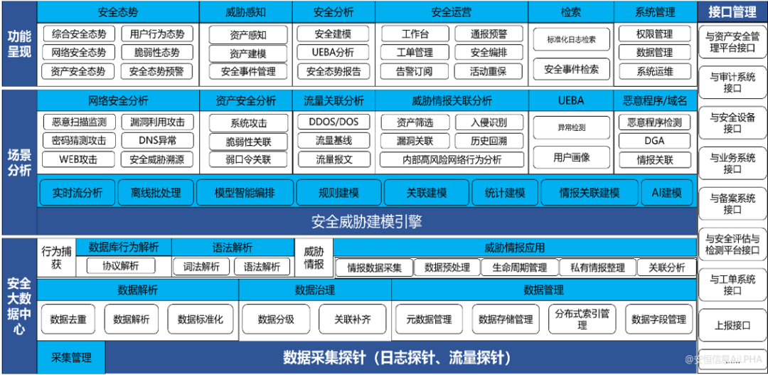 中国钢研“冶金流程感知大模型”正式发布