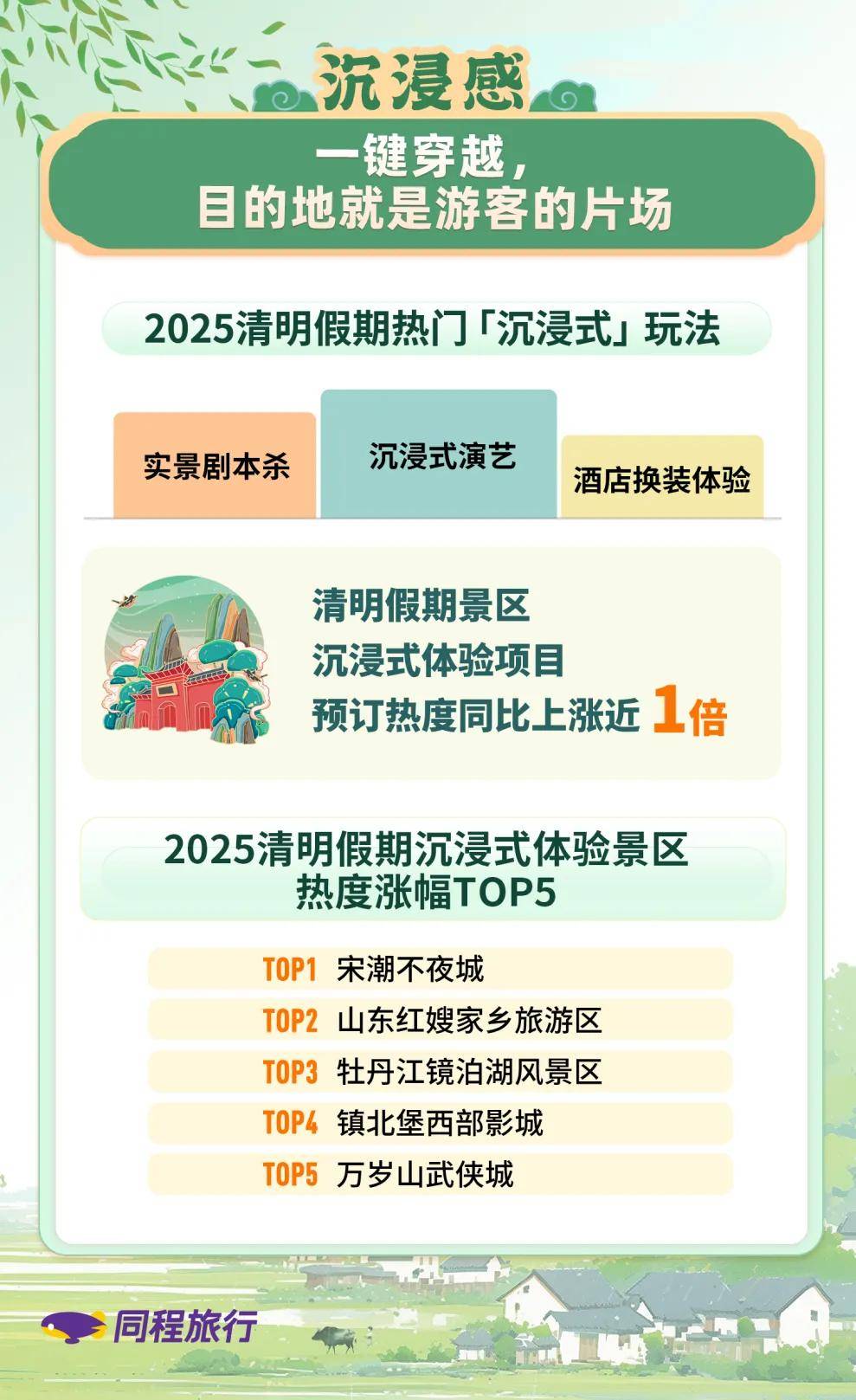 波黑联邦3月份游客数量同比减少7.2%