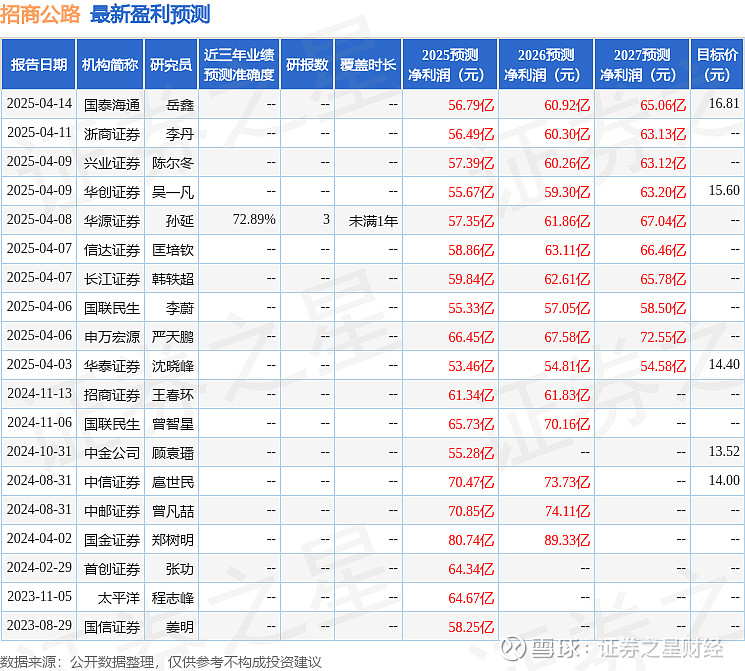申万宏源证券成功发行10亿元科技创新公司债券 票面利率1.69%