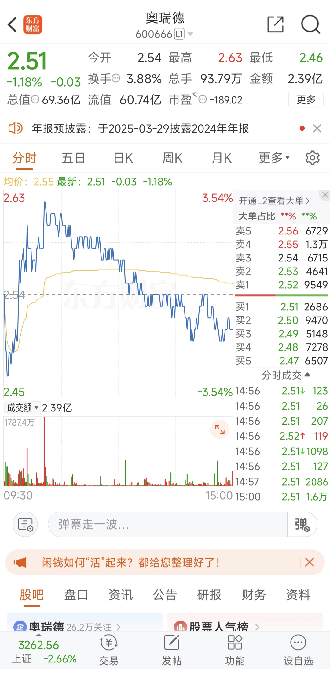 宝泰隆：公司2024年年度及2025年第一季度业绩亏损