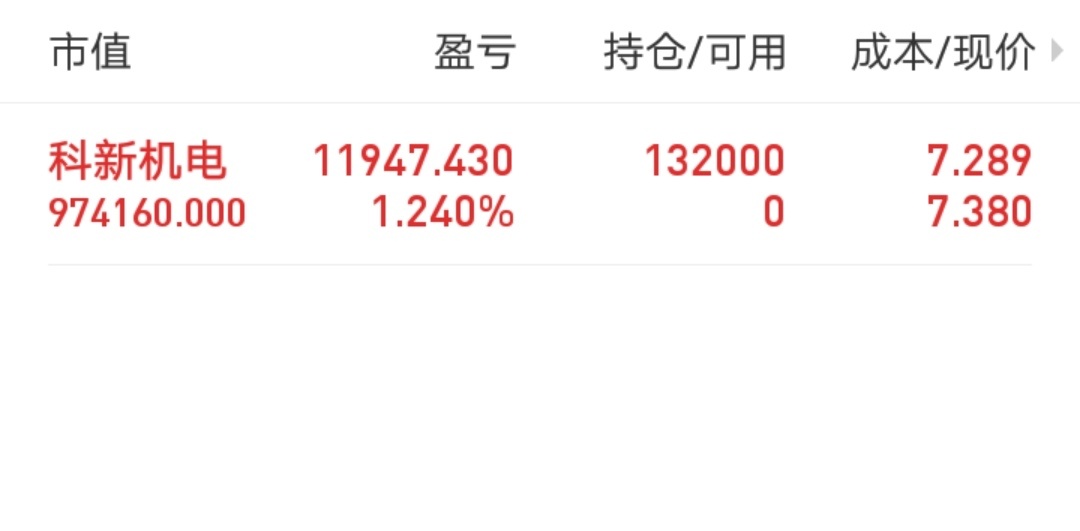 科新机电(300092.SZ)：拟投设参股公司四川恒新科创