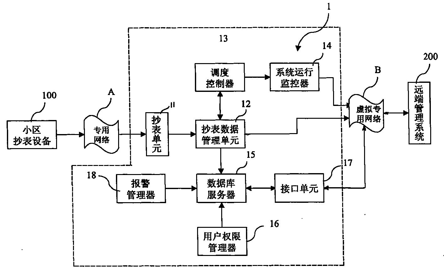 中国电信获得发明专利授权：“内网虚拟专用网络接入点检测方法、装置及相关设备”