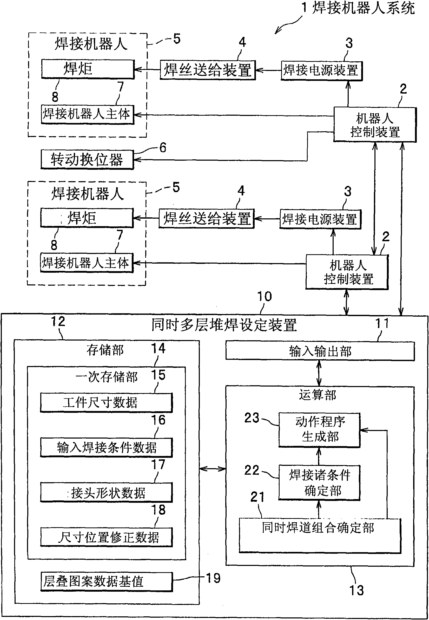 金岭矿业获得实用新型专利授权：“矿山开采机器人”