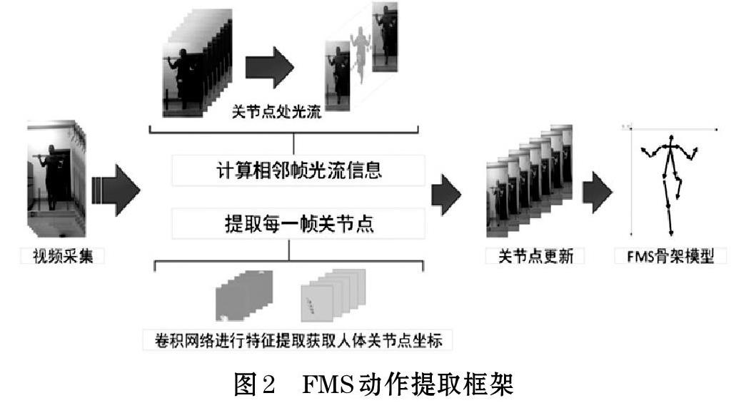 长安汽车获得发明专利授权：“一种基于单目视觉的大场景车道建图方法及电子设备”