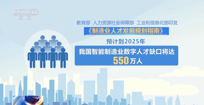 专家：智能制造装备升级迫在眉睫