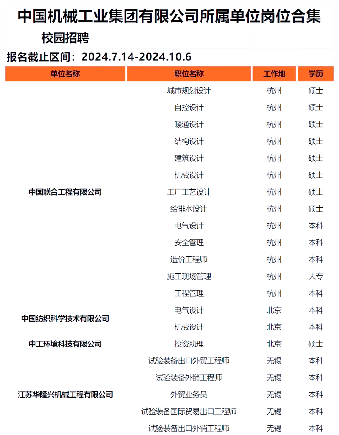 国机汽车：公司重视以企业价值为核心的市值管理