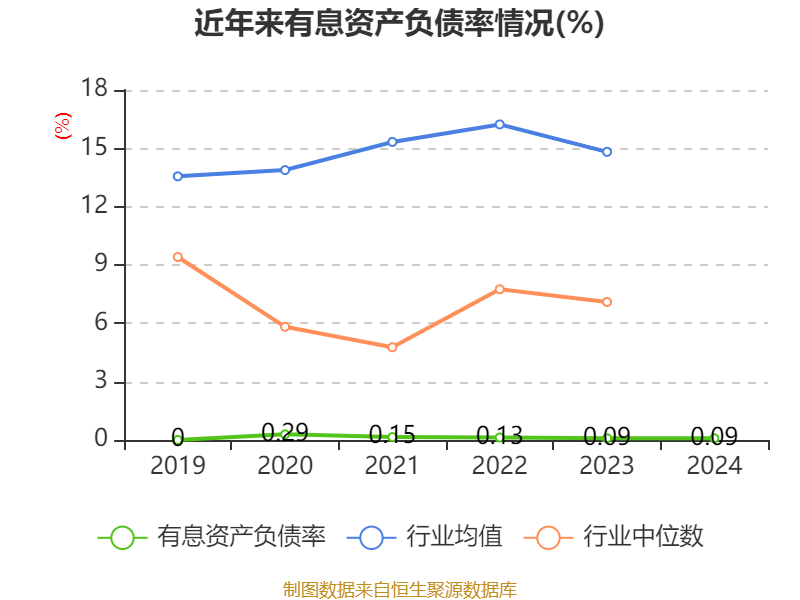 值得买科技2024年度股东会通过多项议案 涉及利润分配及董事薪酬等