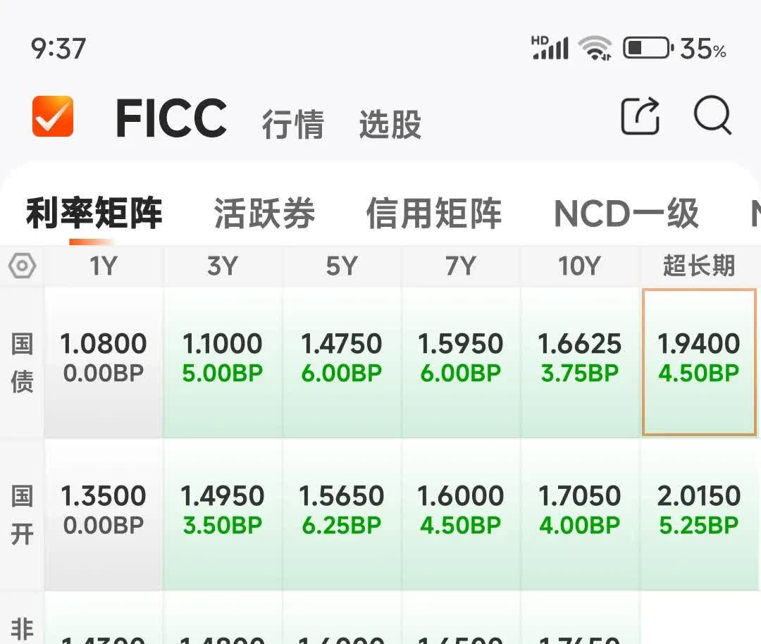 降息降准提供充足流动性 二季度地方债有望放量发行