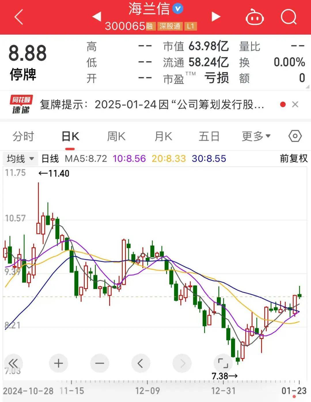 利好落地！存款利率与LPR调降，今日债市收益率转升，机构：后续5-10BP下行行情可期