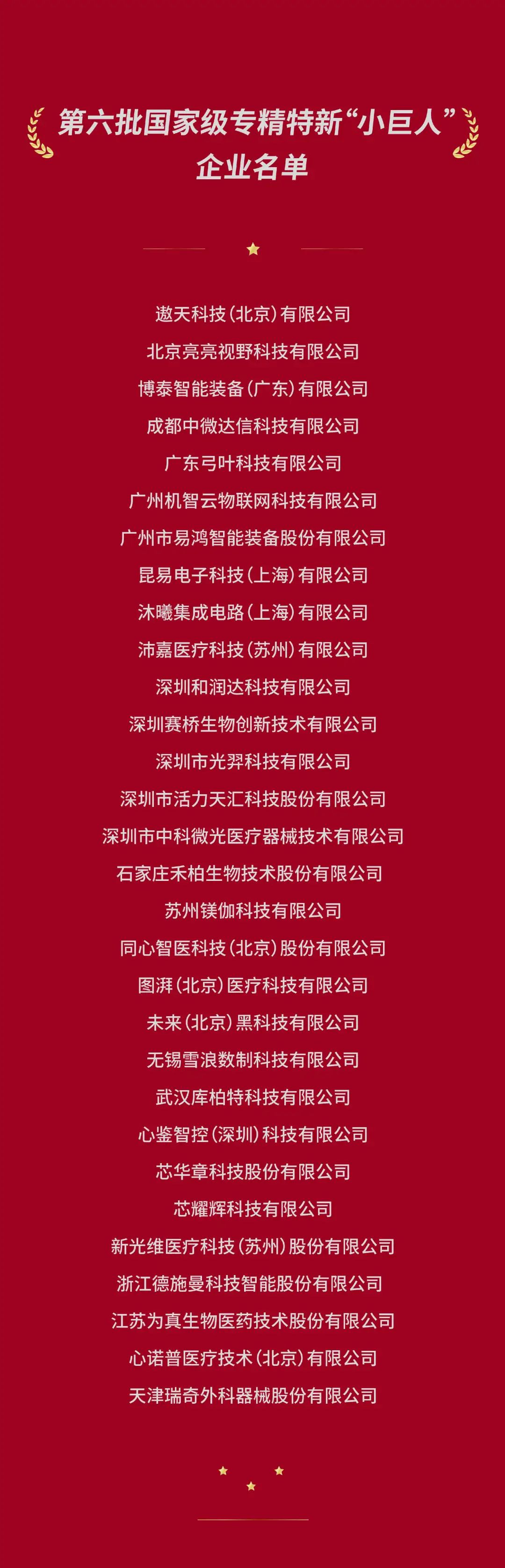 AI领域国家级专精特新“小巨人”企业已超400家