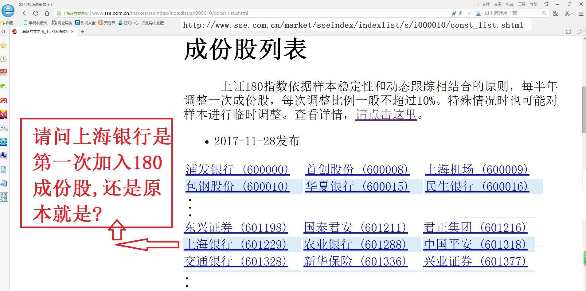 上海银行(601229.SH)：副行长汪明离任