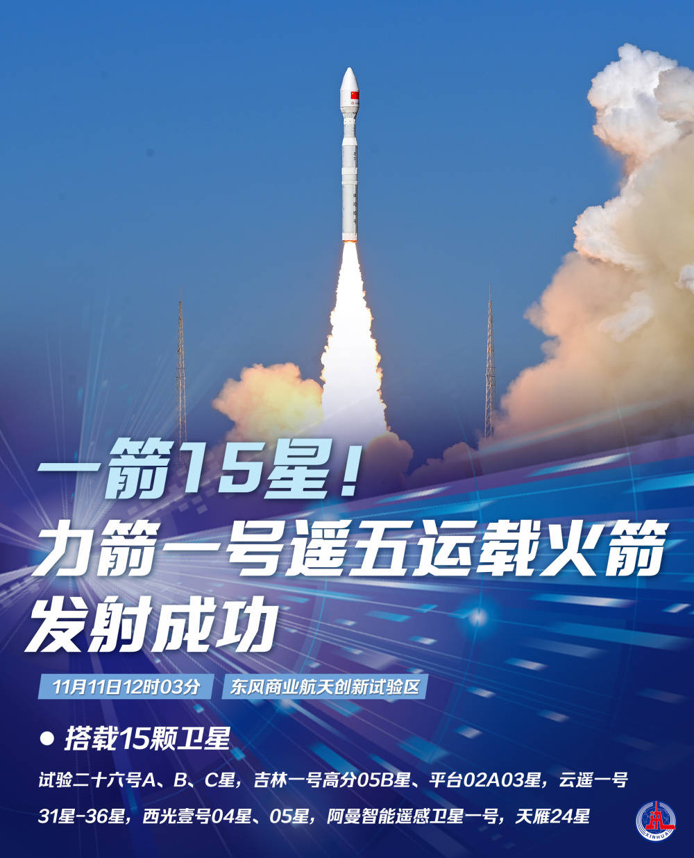 一箭6星！力箭一号遥七运载火箭发射看点解析
