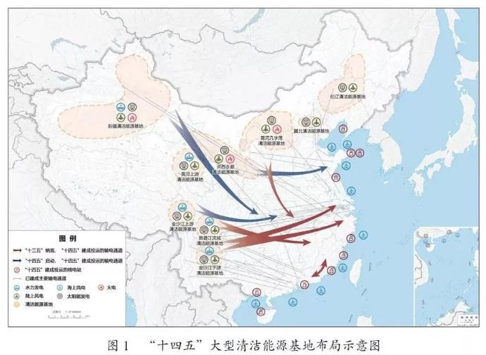 英政府改革电网接入机制，推动清洁能源项目优先并网