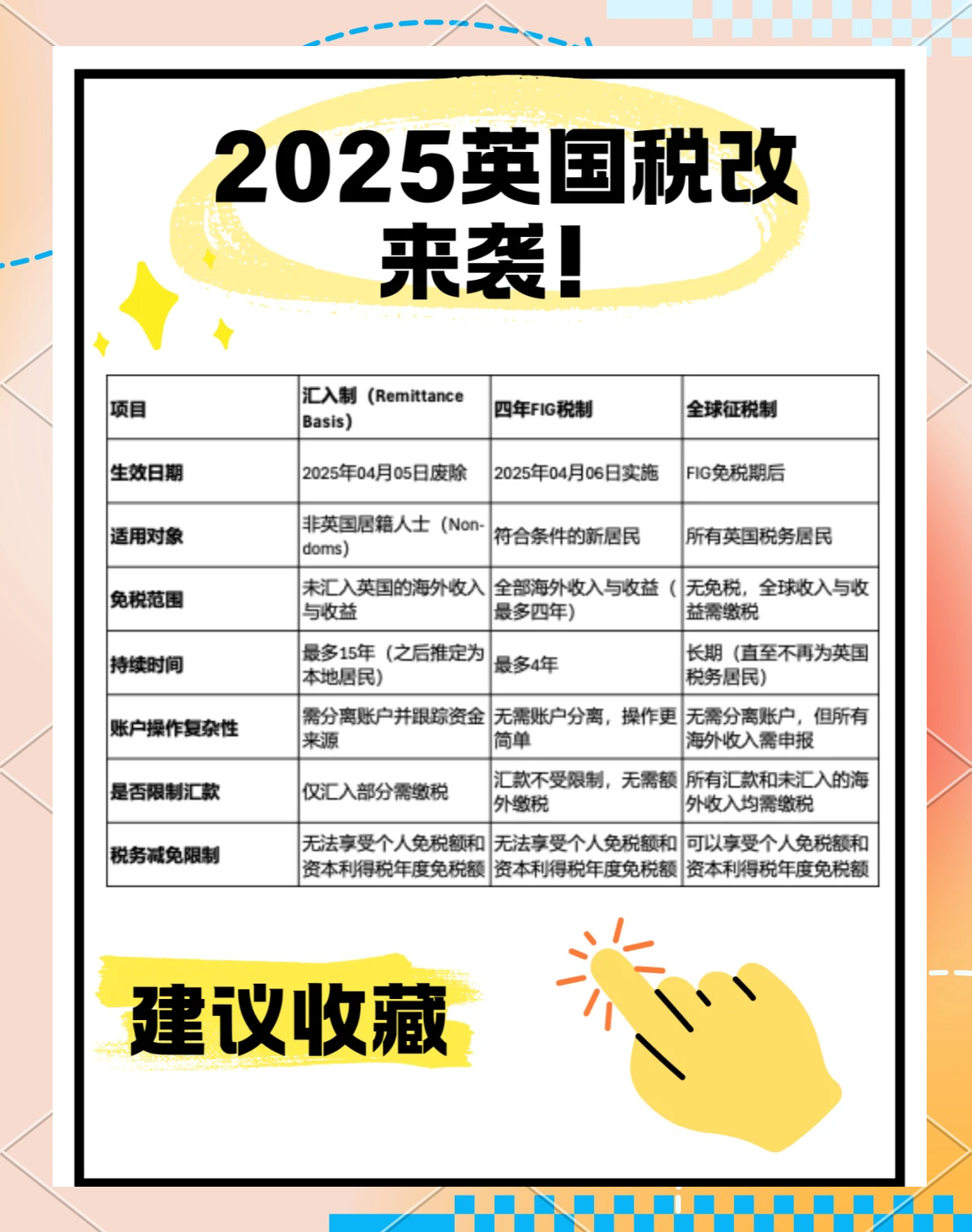 英国政府宣布暂停征收89种产品的进口关税