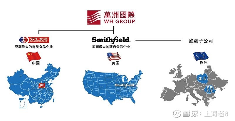 双汇发展：目前公司利润分配政策以现金分红为主