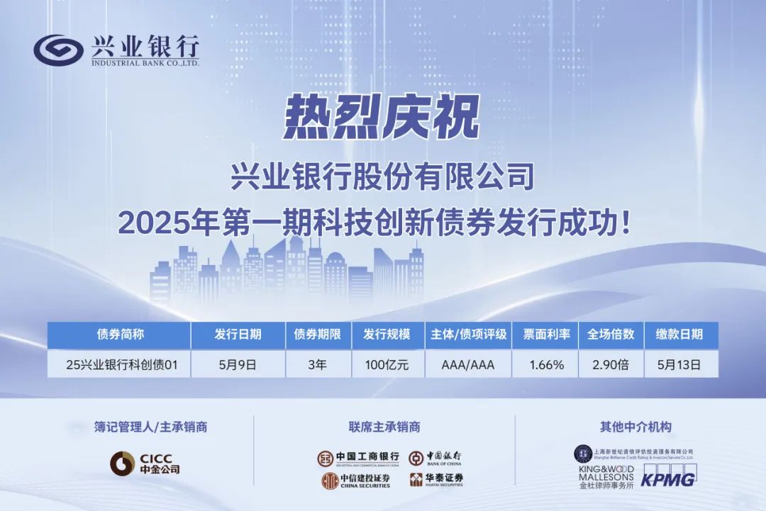 央行：目前将近有100家左右机构在发行科技创新债券，金额超过2500亿