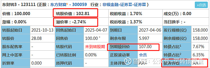 三诺生物可转债触发回售条款 回售价格100.735元/张