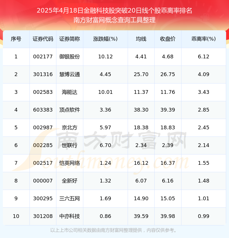 新华全媒+｜推动科技和金融“双向奔赴”——四部门详解15项科技金融政策举措