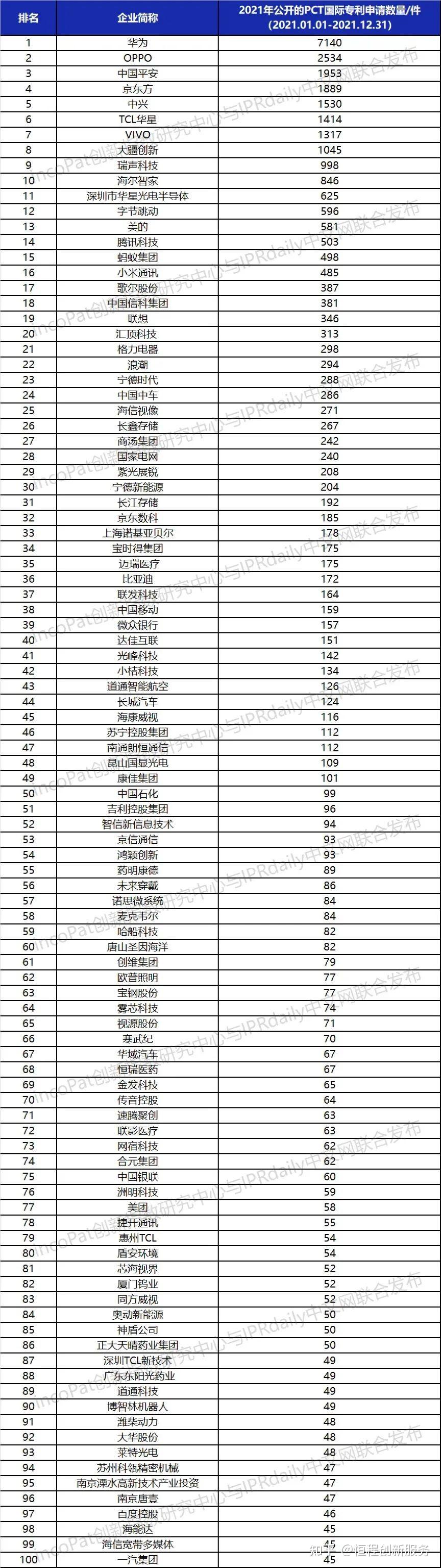 洲明科技获得实用新型专利授权：“LED一体机控制架构及一体机”