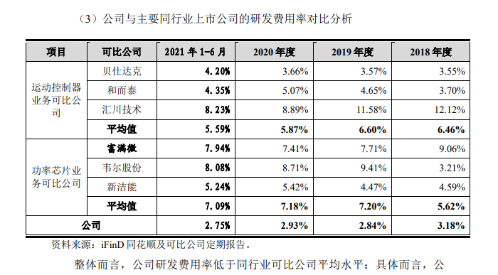 汇川技术获得实用新型专利授权：“模块安装结构和工控设备”