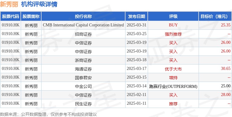 5月9日证券之星早间消息汇总：英美就关税贸易协议条款达成一致