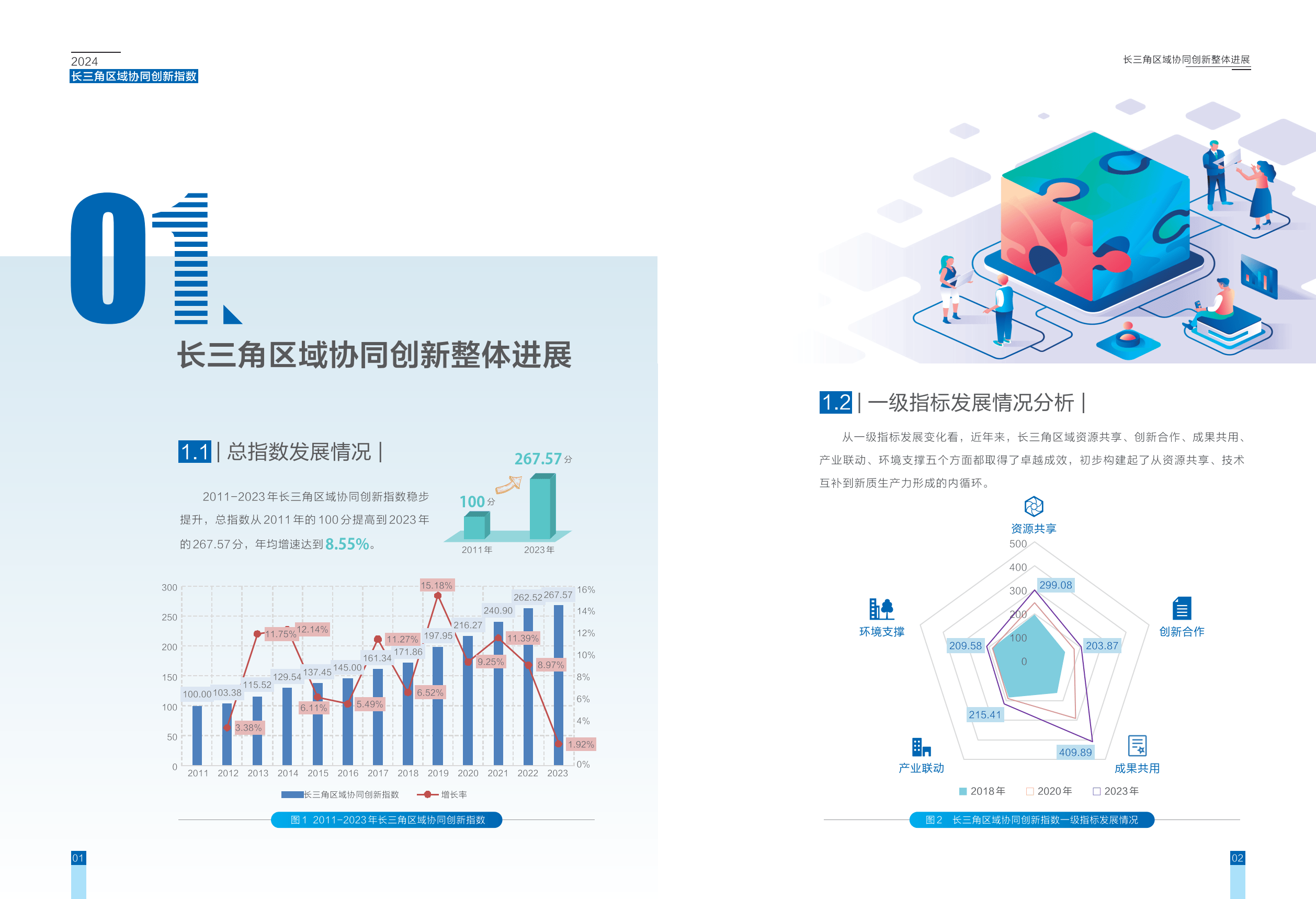 专家热议加强科技创新推动盐碱地综合治理和开发利用