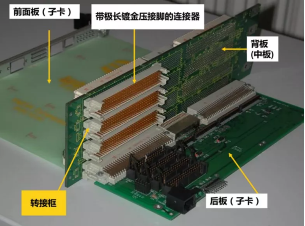 深南电路获得发明专利授权：“一种印制电路板及其制作方法、连接器”