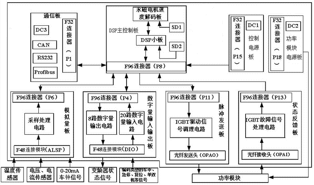 深南电路获得发明专利授权：“一种印制电路板及其制作方法、连接器”